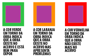 cores